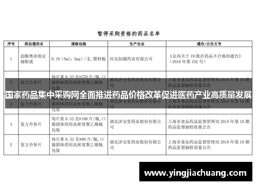 国家药品集中采购网全面推进药品价格改革促进医药产业高质量发展